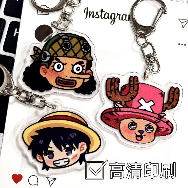 One Piece Anime Merchandise Ac - Luffy Anime Merchandise review and price